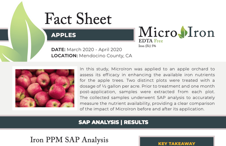 Apple Nutrient Study Fact Sheet - MicroIron and MicroManganese